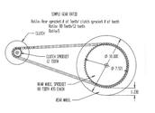 What is gear ratio?