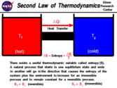 Explain the 2nd law of thermodynamics