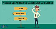 Apache Spark RDD vs DataFrame vs DataSet - DataFlair