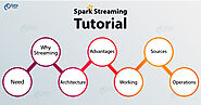 Spark Streaming Tutorial for Beginners - DataFlair