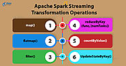 Apache Spark Streaming Transformation Operations - DataFlair