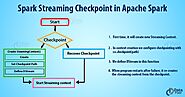 Spark Streaming Checkpoint in Apache Spark - DataFlair