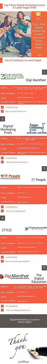 Top 5 Best Digital Marketing Course in laxmi nagar | Piktochart Visual Editor