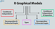 R Graphical Models Tutorial for Beginners - A Must Learn Concept! - DataFlair