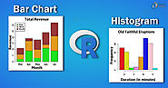 Bar Chart and Histogram in R | An in-depth tutorial for Beginners - DataFlair