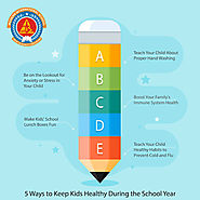 5 Ways to Keep Kids Healthy During the School Year - Modern International School