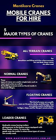 Mobile Cranes For Hire - PhotoUploads