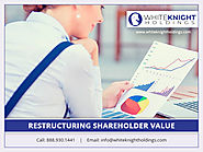Four Ways To Increase The Shareholder Value