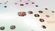 Putin: In der Sphäre der Macht