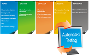 Automated Software Testing - Test Automation Services