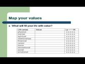 Choosing Goals