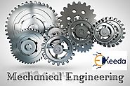 Website at https://ekeeda.com/branch/mechanical-engineering