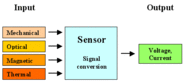 Differentiate in brief between sensors and actuators