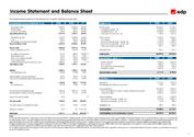 How is depreciation treated in a balance sheet vis-à-vis P&L Statement?