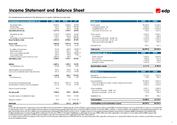 How is depreciation treated in a balance sheet vis-à-vis P&L Statement?