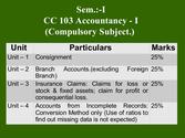 How will you deal with non-recurring expenses while valuing closing stock on consignment?