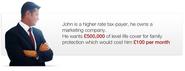 How will you treat premium paid on the life insurance policy of a sole trader in the final accounts of the sole trader?