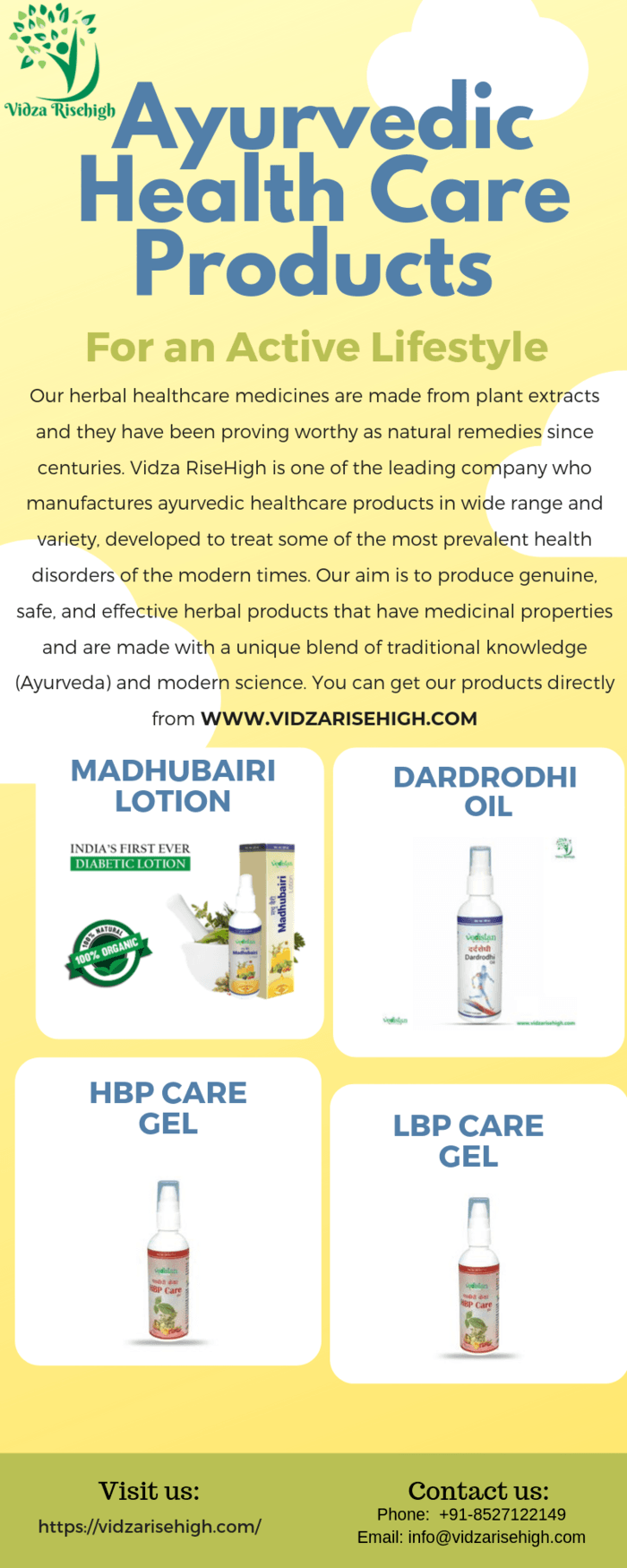 Buy Ayurvedic Medicine Online A Listly List