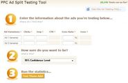 PPC Ad Testing Tool - Ad Split Testing Analysis