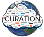 Content Curation: The Art of a Curated Post [Infographic]