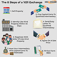 8 steps of 1031 exchange