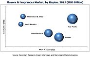 Flavors & Fragrances Market Global Forecast to 2022 | MarketsandMarkets
