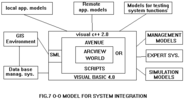 Discuss in brief the key drawbacks of the concept of scientific management