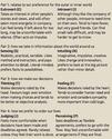 Distinguish in brief between Type A & Type B personality