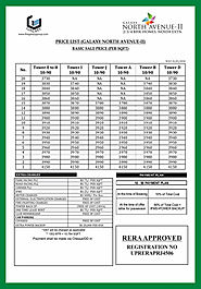 Gaur City|Gaur City-2 Noida Extension Latest Price List, Payment Plan