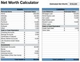 What is Networth?