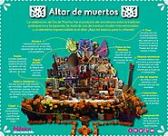 Día de Muertos en México, qué es, significado y origen | México Desconocido