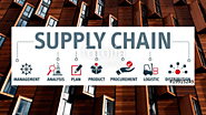 Some Effective Ways in Which ERP Helps As a Supply Chain Management Software