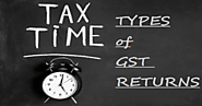 What are the Types of GST Returns under GST Registration