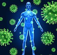 Infections | Types of Infections | Symptoms | Treatments - Wellbeing style