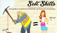 Infographic Sample 3: Soft Skills Are Equally As Important As Hard Skills [Infographic]