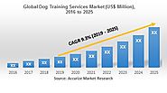 Dog Training Services Market Global Scenario, Market Size, Market Volume, Outlook, Trend and Forecast, 2016 – 2025