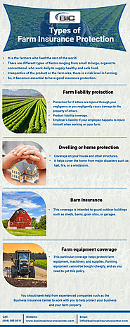 Types of Farm Insurance Protection
