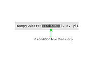 numpy.where() in Python with Examples - CrazyGeeks