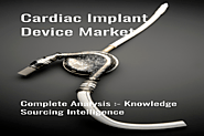 A Complete Analysis of Cardiac Implant Device Market by Knowledge Sourcing Intelligence