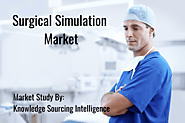 Surgical Simulation Market | Industry Report | Forecasts till 2024
