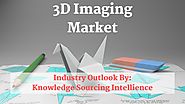3D Imaging Market | Industry Research | Market Share | Forecasts till 2023