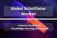 Scintillator Market: Global Industry Trends, Share, Size, Growth, Opportunity and Forecast 2019-2024