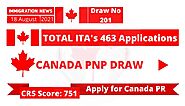 Express Entry Draws Invited 463 PNP Candidates for Permanent Residency