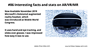 CHRP-INDIA — Interesting facts and stats on AR/VR/MR
