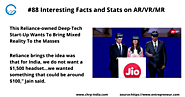Interesting facts and Stats on AR/VR/MR