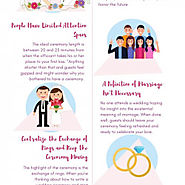How to Plan and Create Your Own Wedding Ceremony