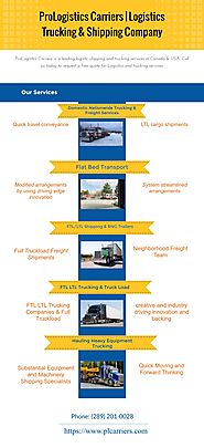 ProLogistics Carriers | Logistics Trucking & Shipping Company