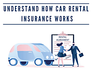 Understand How Car Rental Insurance Works | addCar Rental