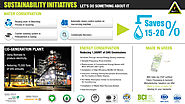 Sustainability Initiatives. - Daletec