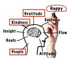 Top 5 L-Theanine Benefits For Mind And Body